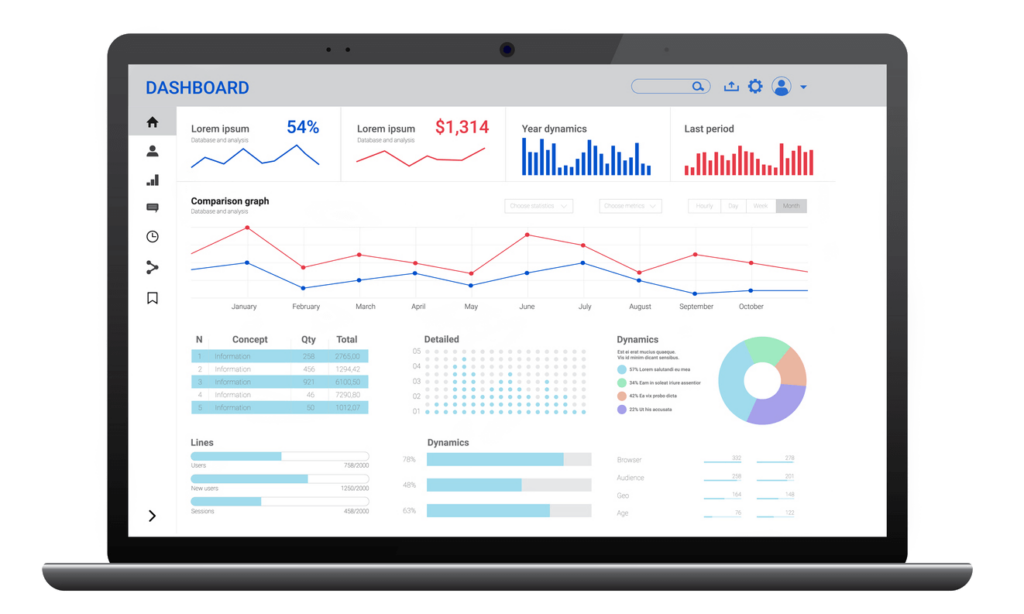 SEO Agency Newcastle